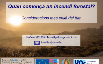 “When does a fire start?” Isabeau Ottolini’s presentation at Environmental Volunteering activity in Pego